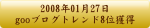 2008ǯ01��27�� goo�֥��� �ȥ��ɥ�󥭥�8�̳���